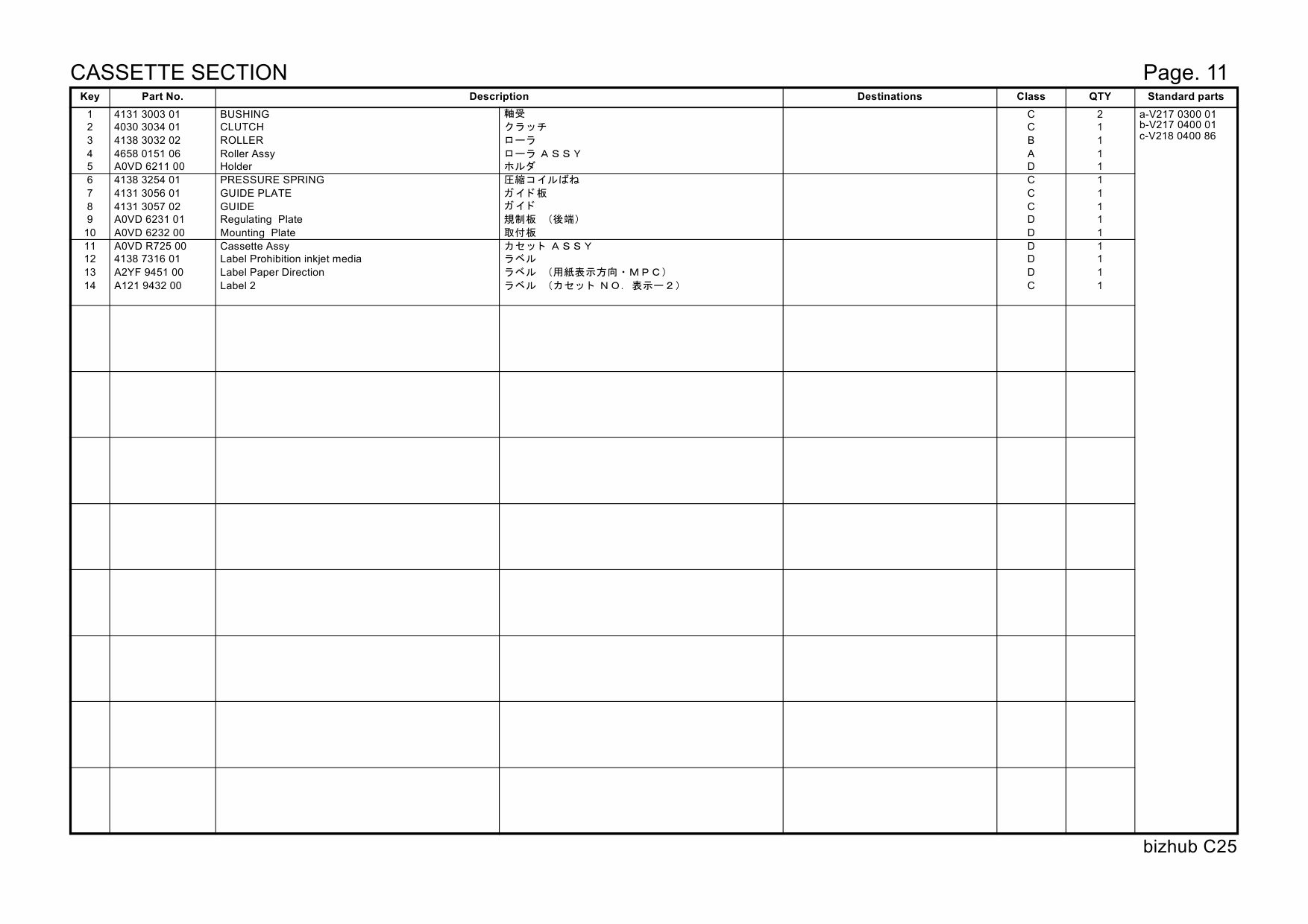 Konica-Minolta bizhub C25 Parts Manual-4
